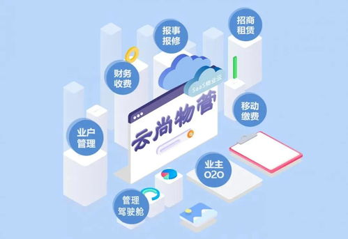 大和寶業江蘇物業新項目攜手云尚物管，共推物業管理信息化建設與投資管理升級