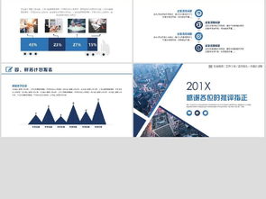 商業(yè)計(jì)劃書與融資路演 高效呈現(xiàn)，助力創(chuàng)業(yè)成功