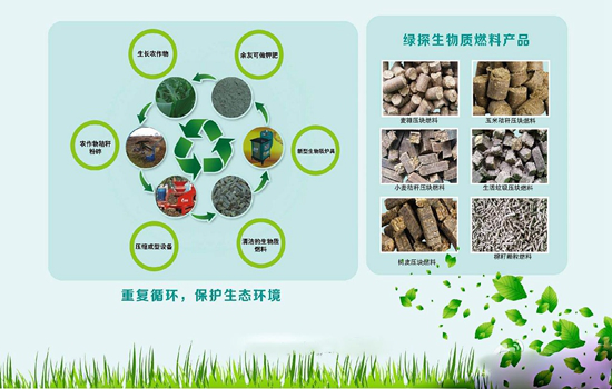 生態優勢與低碳經濟 生物質顆粒引領綠色能源革命